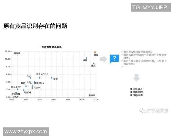 成都乒乓球队团队协作的成功经验与发展策略分析 成都乒乓球队团队协作的成功经验与发展策略分析