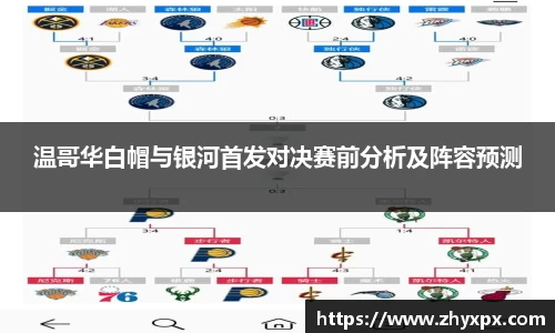 温哥华白帽与银河首发对决赛前分析及阵容预测